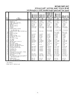 Предварительный просмотр 15 страницы STA-RITE DYNA-GLAS Owner'S Manual