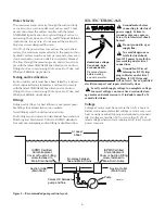 Preview for 6 page of STA-RITE DYNA-PRO MPE6C-204L Owner'S Manual