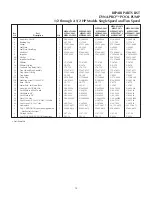 Preview for 14 page of STA-RITE DYNA-PRO MPE6C-204L Owner'S Manual