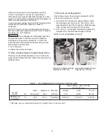 Preview for 8 page of STA-RITE DYNA-WAVE MPRA Series Owner'S Manual