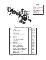 Preview for 24 page of STA-RITE DYNA-WAVE MPRA Series Owner'S Manual