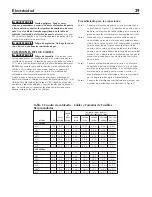 Preview for 29 page of STA-RITE HL Series Owner'S Manual