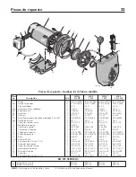 Preview for 32 page of STA-RITE HL Series Owner'S Manual