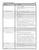 Preview for 34 page of STA-RITE HL Series Owner'S Manual