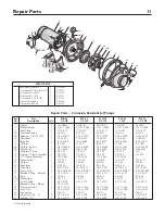 Предварительный просмотр 11 страницы STA-RITE HLC Owner'S Manual