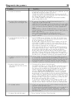 Preview for 23 page of STA-RITE HLC Owner'S Manual