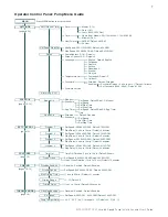 Preview for 11 page of STA-RITE INTELLIPRO 2 VST Installation And User Manual