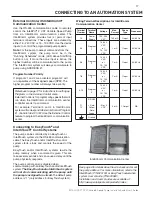 Preview for 21 page of STA-RITE INTELLIPRO 2 VST Installation And User Manual