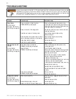 Preview for 28 page of STA-RITE INTELLIPRO 2 VST Installation And User Manual