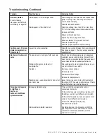 Preview for 29 page of STA-RITE INTELLIPRO 2 VST Installation And User Manual