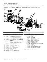 Preview for 30 page of STA-RITE INTELLIPRO 2 VST Installation And User Manual