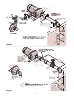 Preview for 2 page of STA-RITE J Series Owner'S Manual