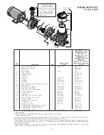 Preview for 12 page of STA-RITE JWPA5C Owner'S Manual