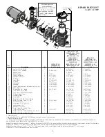 Preview for 13 page of STA-RITE JWPA5C Owner'S Manual