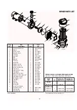 Preview for 12 page of STA-RITE JWPD-075 Owner'S Manual