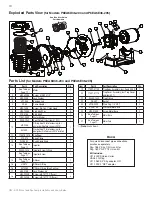 Предварительный просмотр 14 страницы STA-RITE MAX-E-PRO P6E6C-204L Installation And User Manual