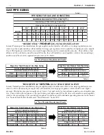 Preview for 15 page of STA-RITE Max-E-Therm Operation & Installation Manual