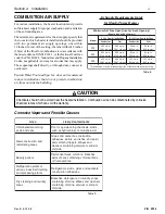 Preview for 20 page of STA-RITE Max-E-Therm Operation & Installation Manual