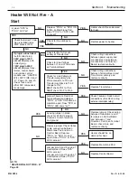 Preview for 39 page of STA-RITE Max-E-Therm Operation & Installation Manual