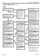 Preview for 41 page of STA-RITE Max-E-Therm Operation & Installation Manual