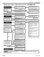 Preview for 43 page of STA-RITE Max-E-Therm Operation & Installation Manual