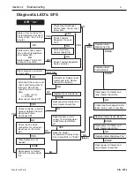 Preview for 44 page of STA-RITE Max-E-Therm Operation & Installation Manual