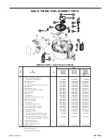 Preview for 54 page of STA-RITE Max-E-Therm Operation & Installation Manual