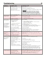 Preview for 14 page of STA-RITE MSC-6 Owner'S Manual