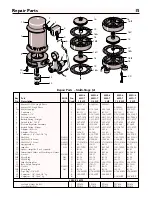 Preview for 15 page of STA-RITE MSC-6 Owner'S Manual