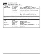 Preview for 5 page of STA-RITE P13316V-01 Installation, Operation & Parts Manual