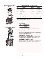 Предварительный просмотр 14 страницы STA-RITE PE5YD-133L Owner'S Manual