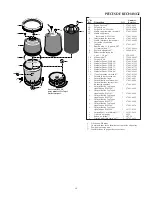 Предварительный просмотр 23 страницы STA-RITE PLM100 Owner'S Manual