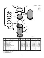 Preview for 8 page of STA-RITE Posi Clear PXC125 Owner'S Manual