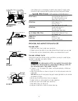 Предварительный просмотр 11 страницы STA-RITE PTM100 Owner'S Manual