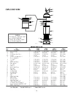 Предварительный просмотр 14 страницы STA-RITE PTM100 Owner'S Manual