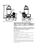 Preview for 5 page of STA-RITE PTM50JWAD-03 Owner'S Manual