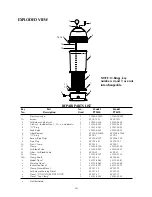 Preview for 20 page of STA-RITE PTM50JWAD-03 Owner'S Manual