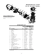 Preview for 21 page of STA-RITE PTM50JWAD-03 Owner'S Manual