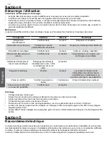 Preview for 12 page of STA-RITE (S)5P2R Installation And User Manual