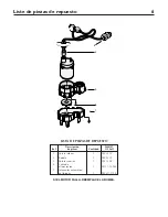 Preview for 12 page of STA-RITE S44018T Owner'S Manual