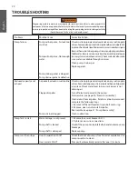 Preview for 22 page of STA-RITE S5P1R-VS Installation Manual