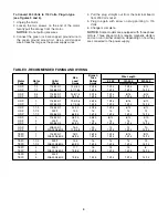 Preview for 6 page of STA-RITE Signature 2000 Owner'S Manual