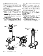 Preview for 8 page of STA-RITE Signature 2000 Owner'S Manual