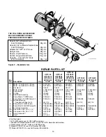 Preview for 10 page of STA-RITE Signature 2000 Owner'S Manual