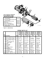 Preview for 14 page of STA-RITE Signature 2000 Owner'S Manual