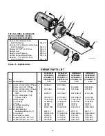 Preview for 15 page of STA-RITE Signature 2000 Owner'S Manual