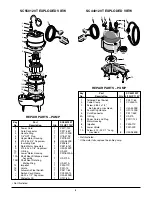 Preview for 5 page of STA-RITE SP440120T Installation, Operation & Parts Manual