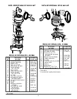 Preview for 13 page of STA-RITE SP440120T Installation, Operation & Parts Manual