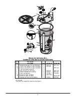 Preview for 14 page of STA-RITE SP440120T Installation, Operation & Parts Manual