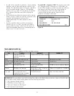 Предварительный просмотр 15 страницы STA-RITE SR-2700 Programming Manual